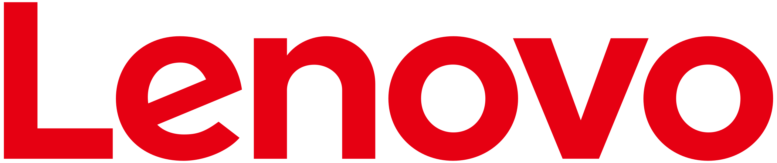 Gaziantep Lenovo Laptop Tamiri